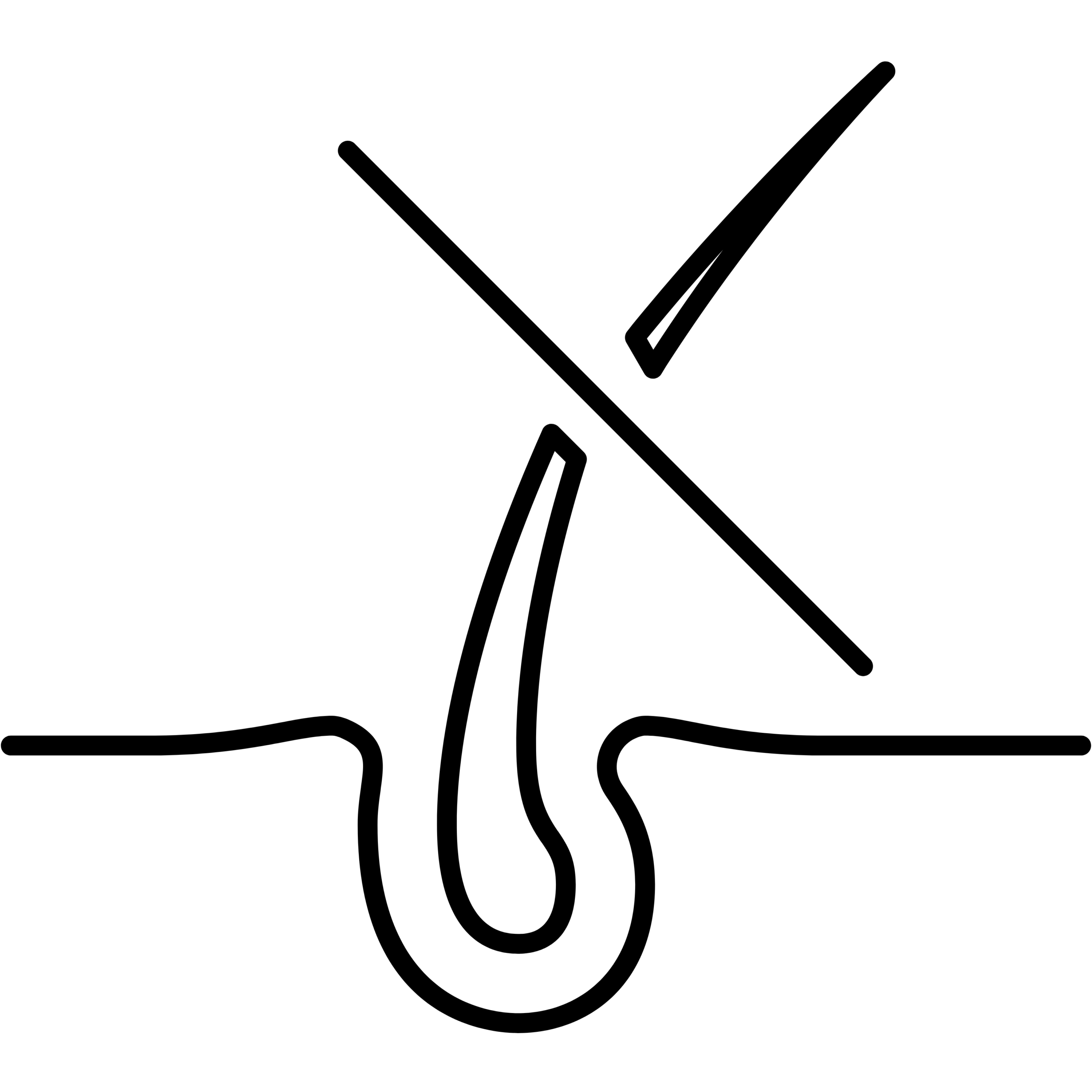 Cassants